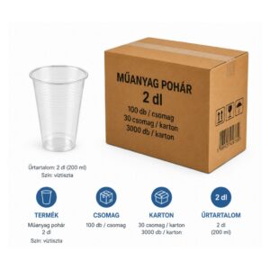 Műanyag pohár 2 dl kartonos, kiszerelésben, víztiszta szín.